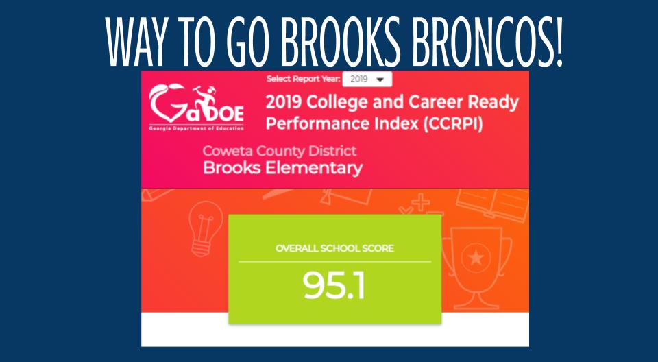 CCRPI Score